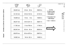 Meter-km-1.pdf